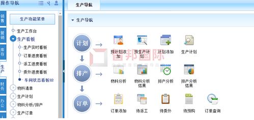 华尔纳金属成功签约智邦国际erp系统,对生产进度全面掌控 动态追踪